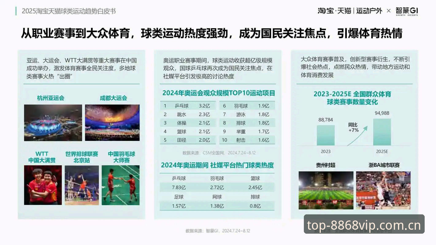 2025年体育APP下载如何选？从8868体育官网看主流平台数据对比与替代方案